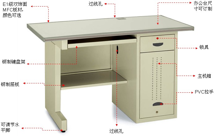 钢制办公台